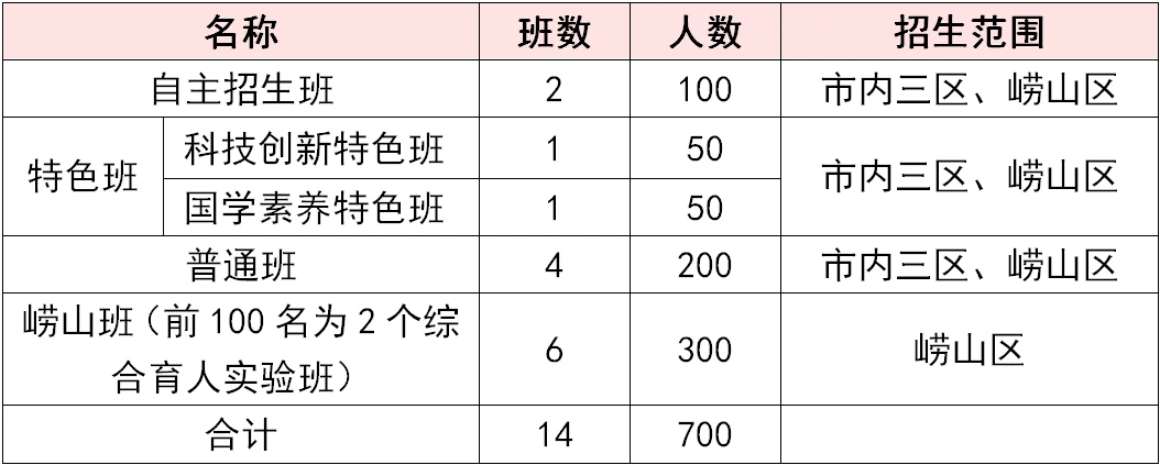 美国篮球训练计划一整套_2