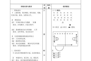 u7篮球训练教学大纲